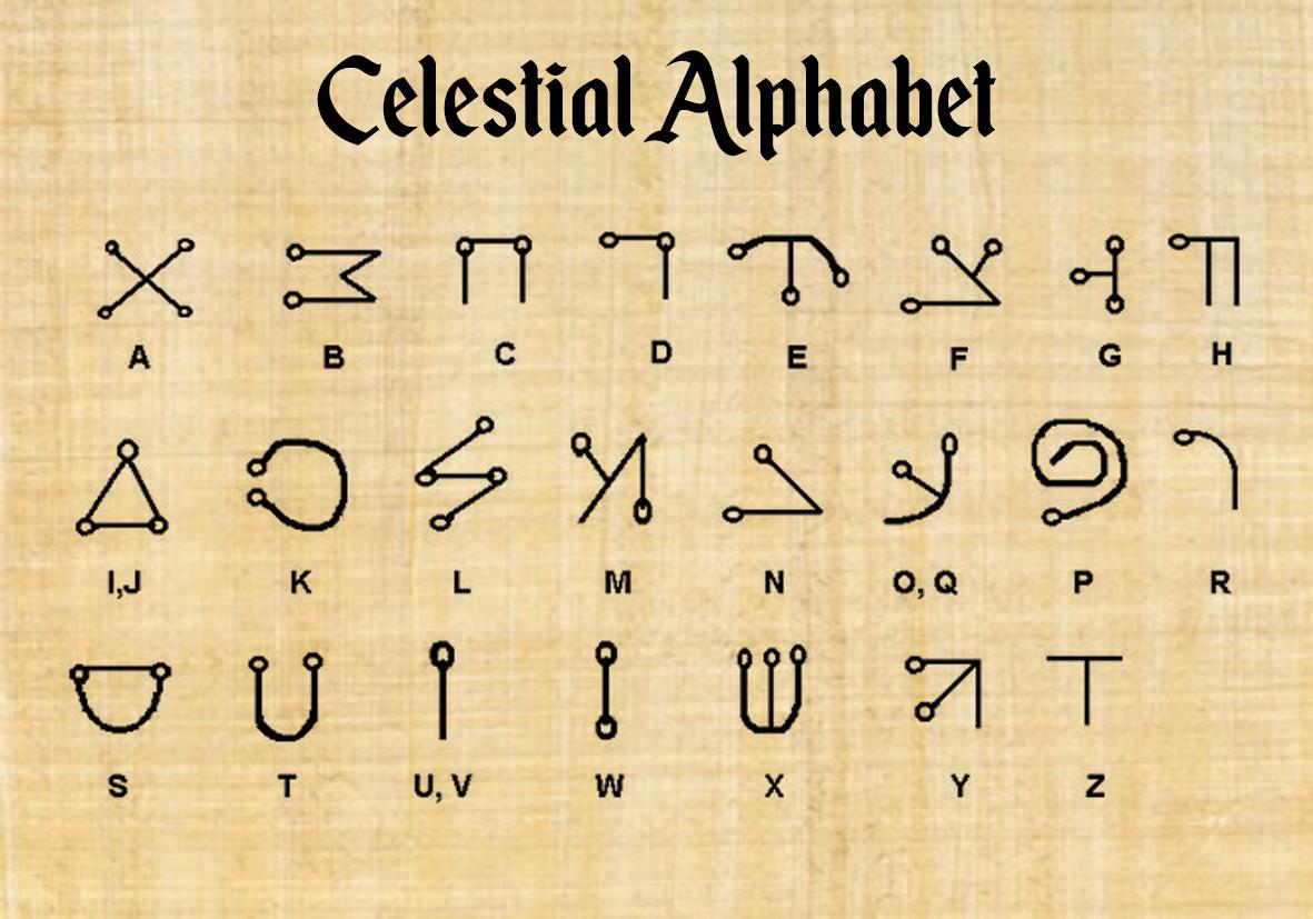 Alphabet lore korean. Малахим алфавит. Алфавит сатаны на русском. Малахим ангельский алфавит. Символы мертвого языка.